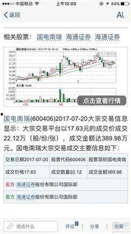 海通国际最新爆料信息查询,揭秘行业动态与市场趋势  第3张